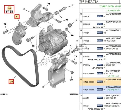 Alternatör V Kayış Kiti (Gergi Kütüklü) 1.4HDİ/1.6HDİ Euro4 P307