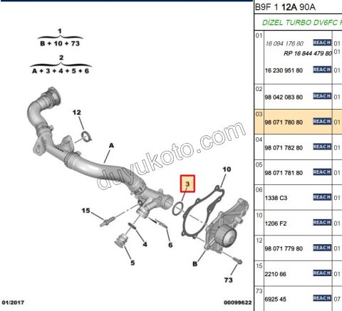 ORING SU KOLLEKTOR UC 1.6HDİ Euro6