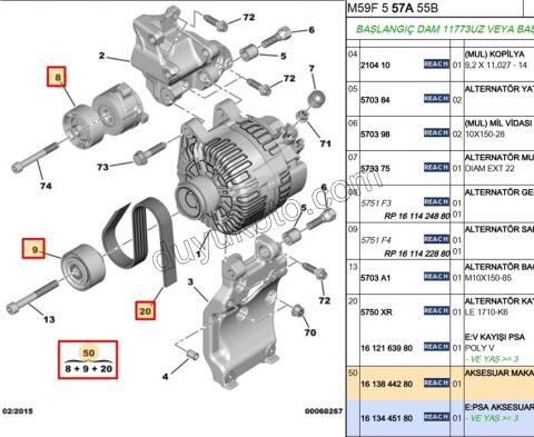 Alternatör V Kayış Kiti (Gergi Kütüklü) 1.4HDİ/1.6HDİ Euro4