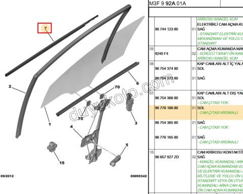 Ön Kapı Camı Sol Dış Sıyırıcı Fitil P301 KROM+