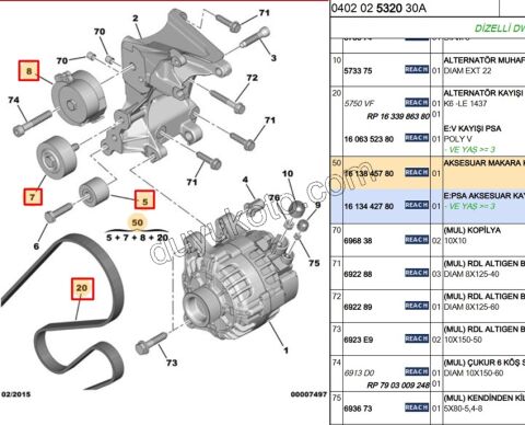 Alternatör V Kayış Kiti (Gergi Kütüklü) 1.9D,Y.M 03/09 Klimasız