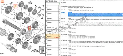 YAY SENK BXR2 BXR3 1.2.3.