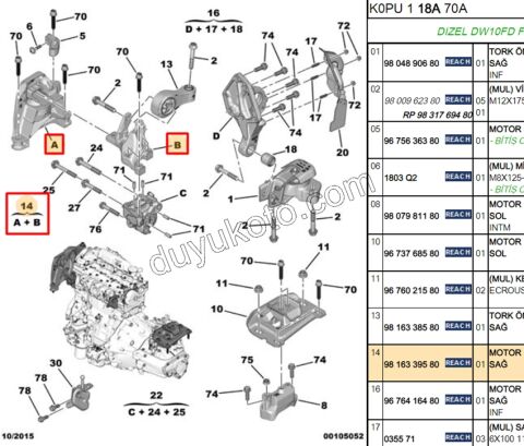 TAKOZ MOTOR UST R EXP4 DW10FE