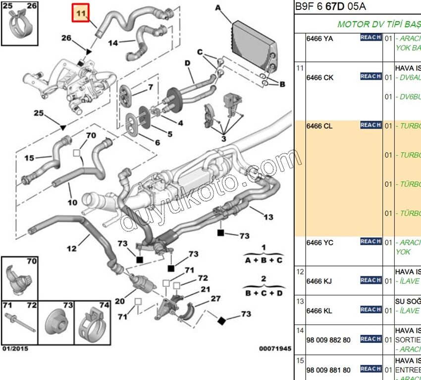 Kalorifer Hortumu 1.6HDİ Euro4