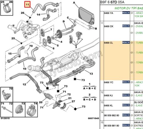 Kalorifer Hortumu 1.6HDİ Euro4