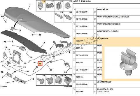 KLIPS MOTOR KAPUT CUBUK UC P207 P2081 P20081 P301 P308 C31 SARI