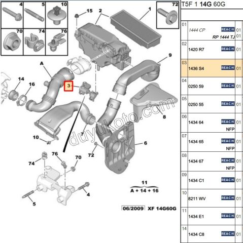 Hava Filtre Kazanı Alt Bağlantı Ayağı (Sac) 1.6HDİ Euro4