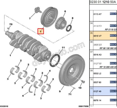 KASNAK KRANK 1.4HDİ Euro4 02/11