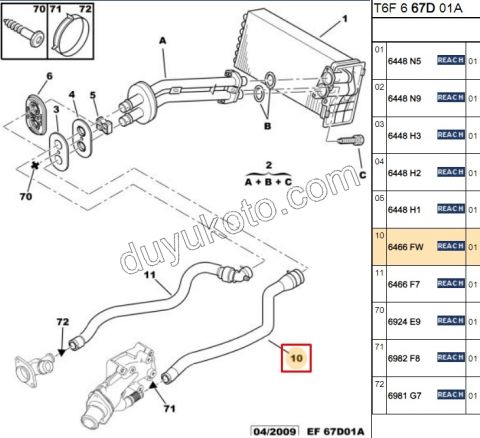 Kalorifer ile Termostat Arasındaki Hortum P307 1.4L 90HP