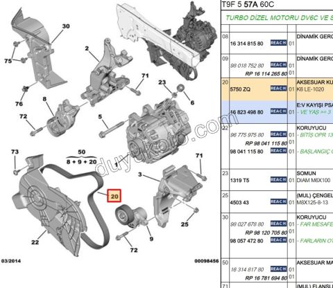 Alternatör V Kayışı 6PK1020 1.4HDİ Euro5 12/16 1.6HDİ Euro5 SS+