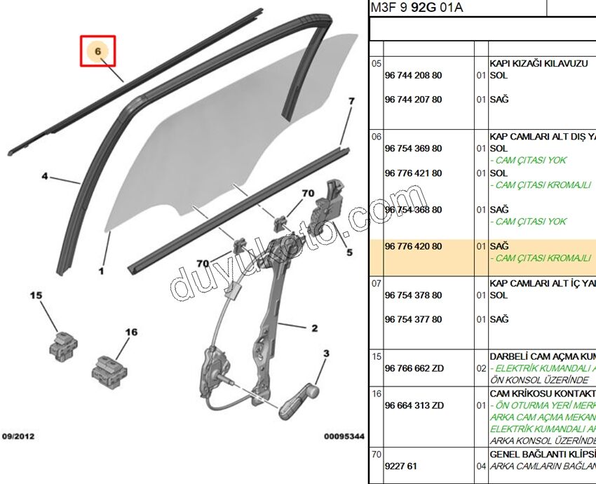 Arka Kapı Camı Sağ Dış Sıyırıcı Fitil P301 KROM+