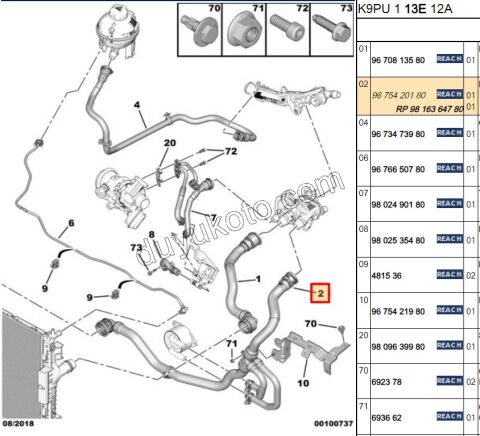 2019> Partner Rifter Berlingo Combo Doblo Proace City Radyatör Alt Hortumu 1.2VTI 110HP