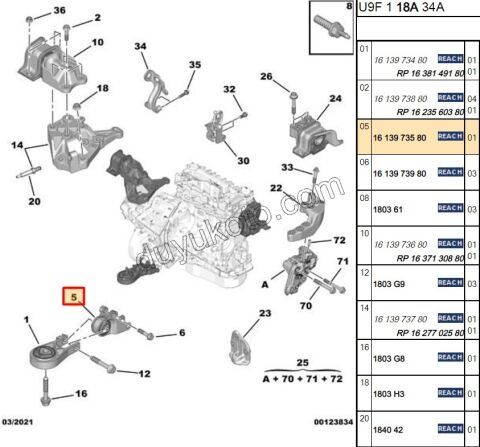 TAKOZ MOTOR ALT UFAK BXR3 DW10F DW12R