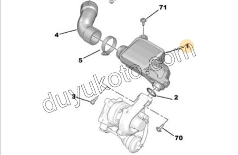 Turbo Hava Kutusu 1.4HDİ Euro4 02/11
