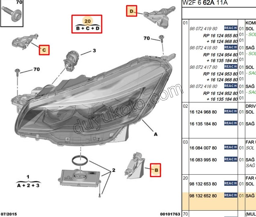 Far Tamir Takımı Sağ Ayağı P5081