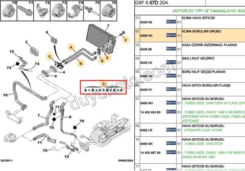 BORU KALORIFER RADYATOR EXP3 SCD3 PETEK