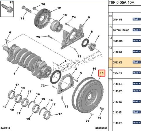 VOLAN 1.6İ 16V Benzinli P307 P308 PRT2 P405 DISLI