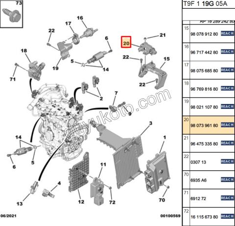 ELEKTROVANA TURBO 1.2CC 130HP