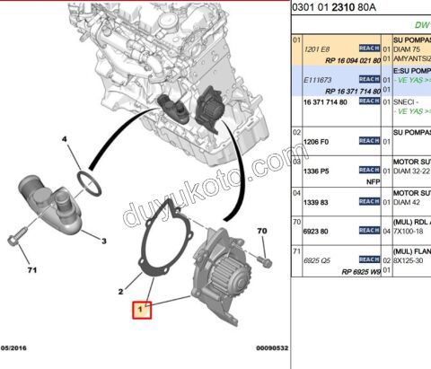 Devirdaim Su Pompası DW12 2.0HDİ 16V 136HP