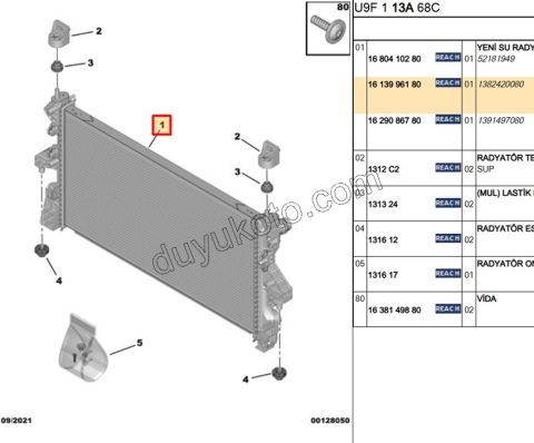 Motor Su Radyatörü BXR3MQ 2.0HDI 163HP 2.2HDI 156HP Euro6 2017 Sonrası