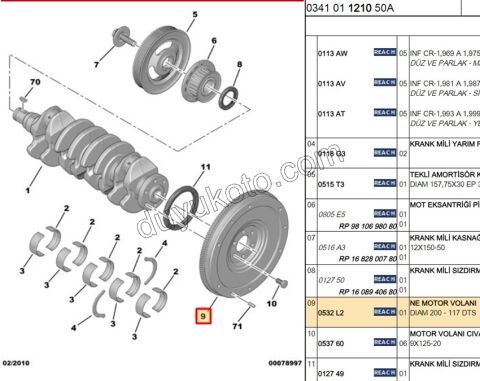 VOLAN 1.4HDİ Euro4 02/11 1.4HDİ Euro5 12/16 P206 C3 117DIS