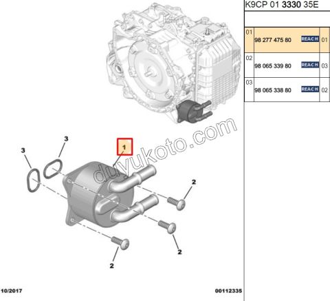 YAG SOGUTUCU SANZIMAN ATN8 1.5HDİ Euro6