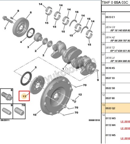SAC VOLAN OKUYUCU 1.6VTi 120HP 120HP V75400518004