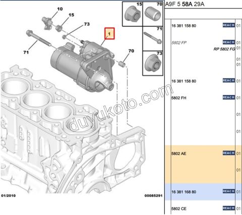 MARS MOTORU 1.6HDİ Euro6