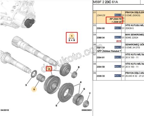 5.Vites Dişlisi ve Karşılığı Takım   BE4R