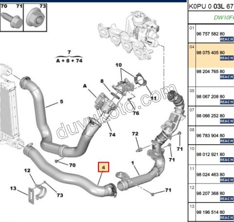 HORTUM TURBO INTERCOOL ALT EXP4 DW10F