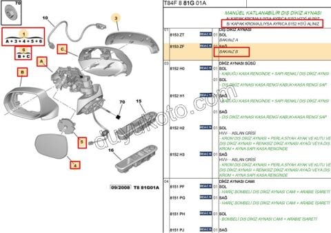 Peugeot 3008 5008 Dikiz Aynası Sağ OK Kapaksız 2010/2014