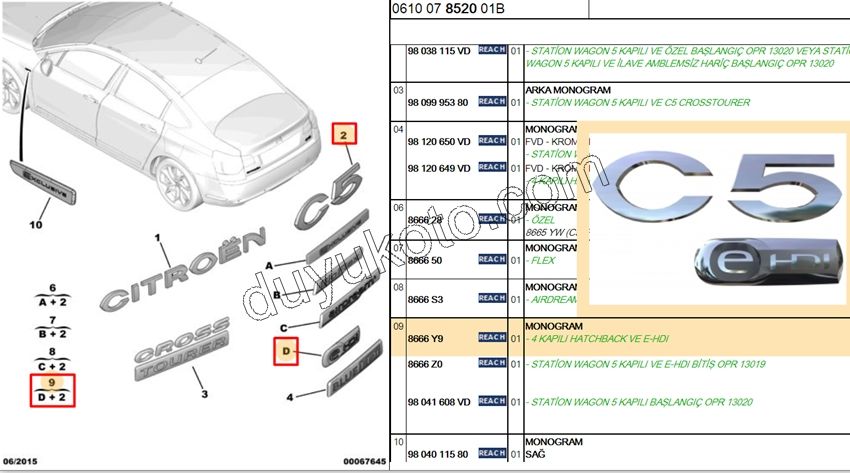 YAZI C5 E-HDI C53 X7
