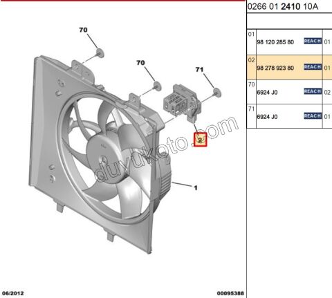 Fan Rezistansı 1.5HDİ Euro6 1.2CC 130HP 2020 Sonrası P301 C3AIR