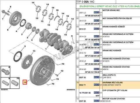 VOLAN BVM 6VIT 1.6THP 150HP
