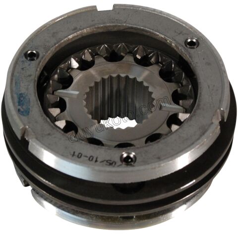 SENKROMEC 3/4 PRT1 PRT2 PRT3