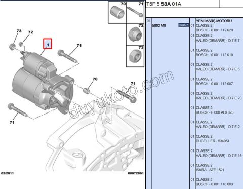 MARS MOTORU TU3A 1.6İ 16V Benzinli