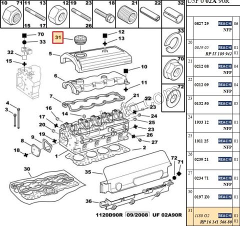 Yağ Dolum Kapağı BXR1 BXR2 2.8