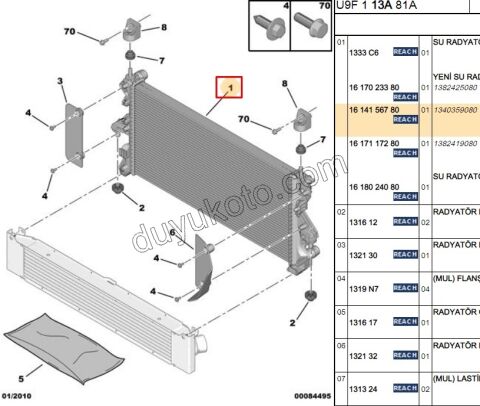 Motor Su Radyatörü BXR3MQ
