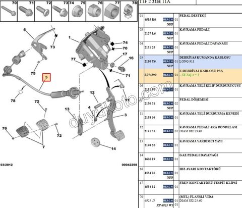 Debriyaj Teli P206 1.4HDİ Euro4 02/11 EW10J4