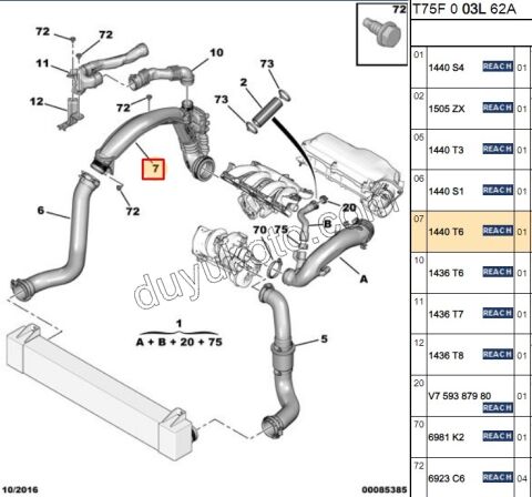 Turbo Hava Hortumu 1.6THP 156HP P308 RCZ C4