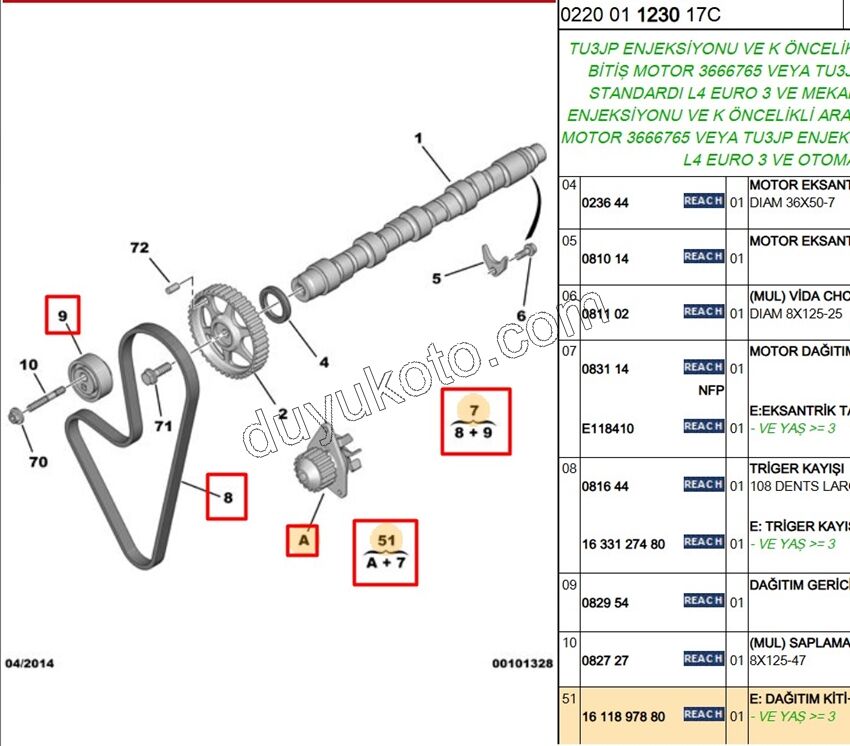 KIT KAYIS EKS KIT + DEVIRDAIM TU3JP 8V E118410 0831.Q4+1637171580