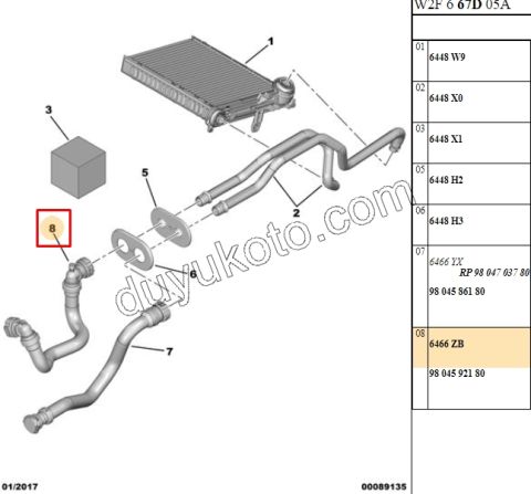 Kalorifer Hortumu 1.6HDİ Euro5 P508 KISA