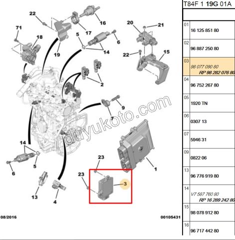 Start&Stop Beyni  1.2CC 130HP