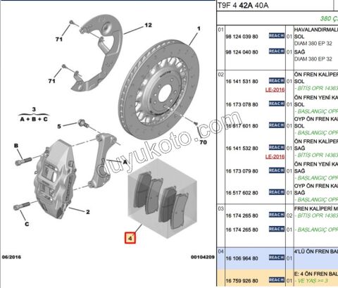 Fren Balatası Ön P3082 GTI RCZ R 5082 R8