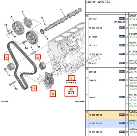 Eksantrik/Triger seti ve Devirdaim Kiti DW10 8V 0831.R8 + 1609402380