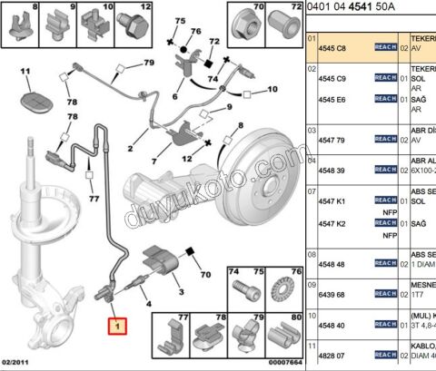 Abs Kablosu Ön Teker PRT1 PRT2