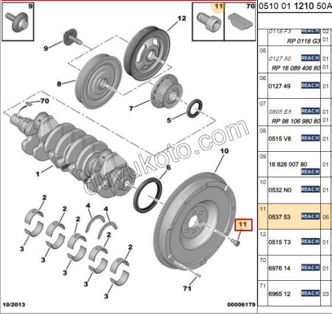 CIVATA VOLAN P207 P307 P407 DV6TED4 9X125-16