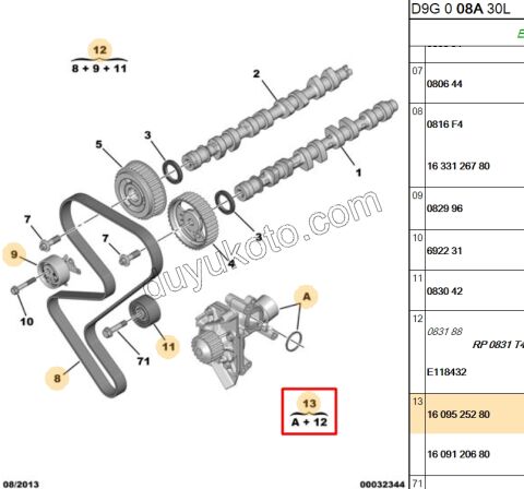 Eksantrik/Triger seti ve Devirdaim Kiti EW12J4 0831.T4 + 1609417480