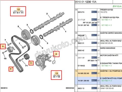 Eksantrik/Triger seti ve Devirdaim Kiti EW12J4 0831.T4 + 1609417480