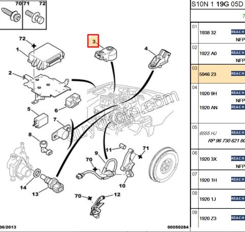 SENSOR VURUNTU KAPTOR P106 P306 TU1JP TU3JP 1.6İ 16V Benzinli XU7JP4
